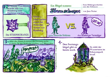 01.Hügel-Sternschanze